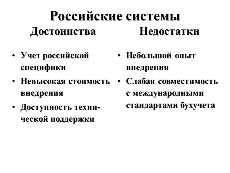 Российские системы Достоинства           